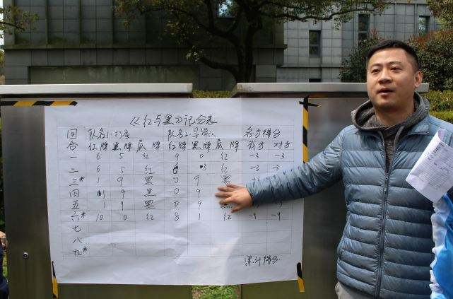 拓展训练项目红黑博弈游戏规则与分享
